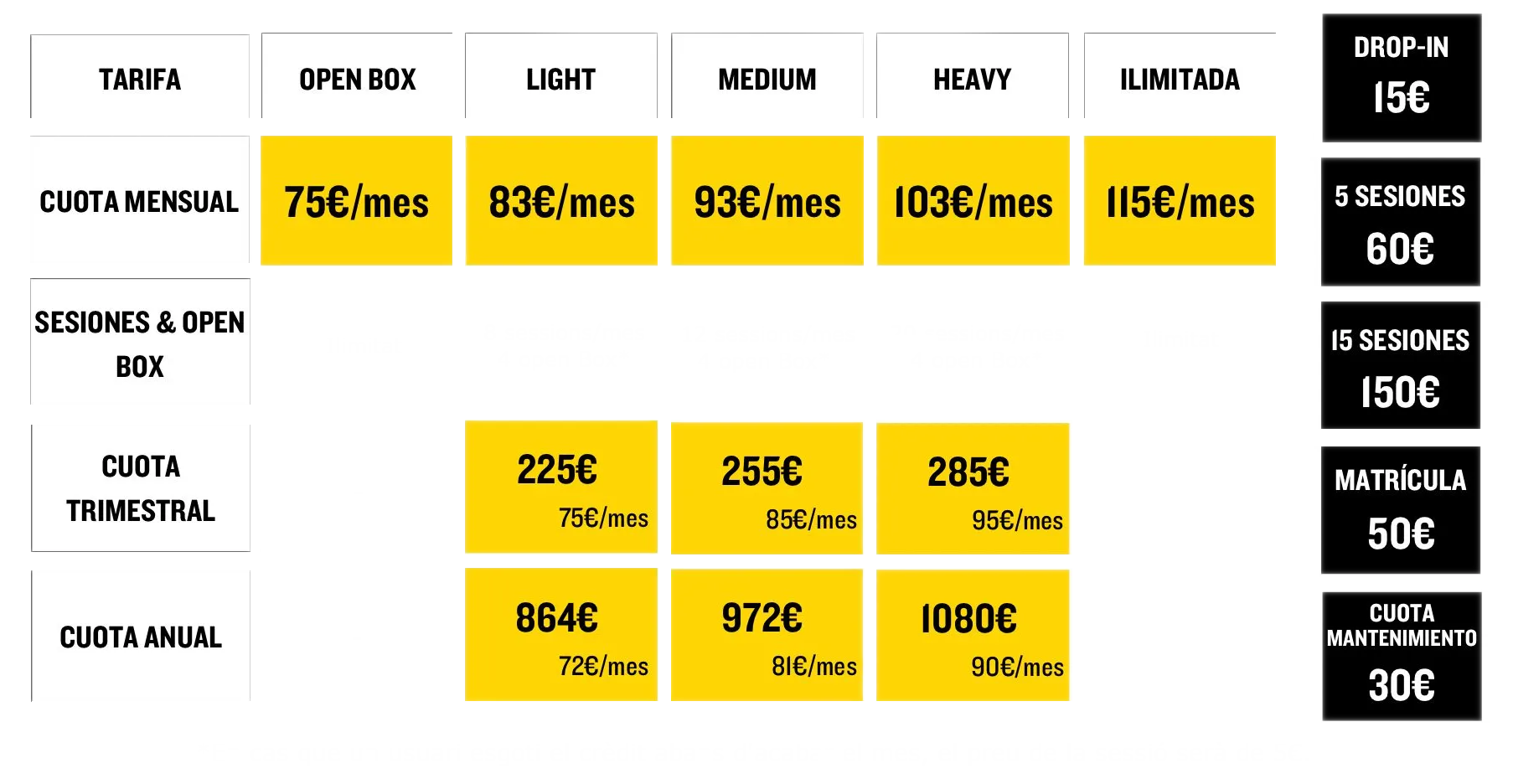 Tarifes - Area United